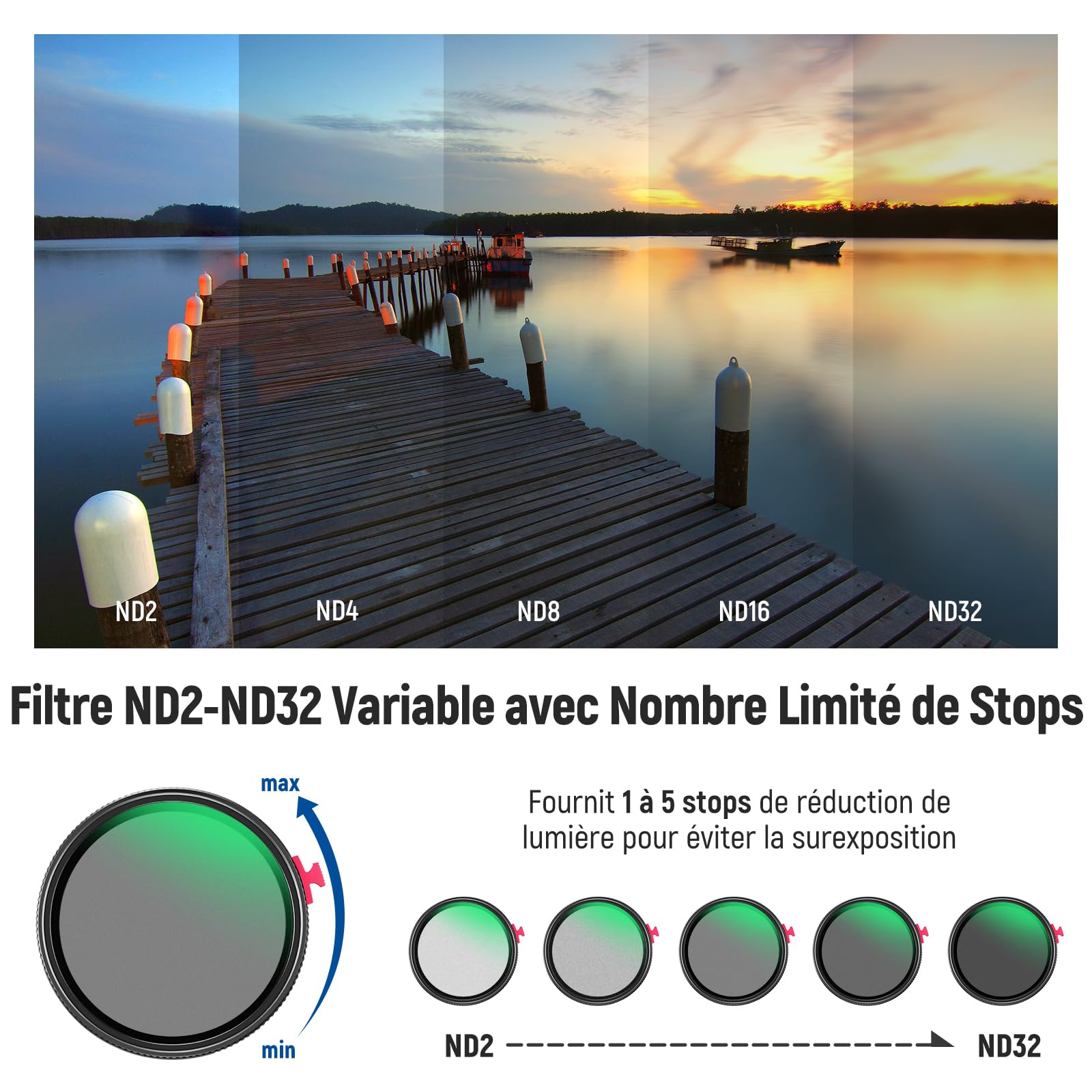 NEEWER 2 En 1 Filtre ND Variable 77mm ND2-ND32+Filtre Polarisant(CPL), Sans Croix X/Haute