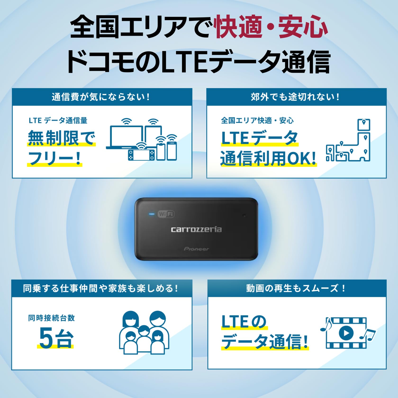 Amazon.co.jp: 【Amazon.co.jp Exclusive】 Pioneer In-Vehicle Wi-Fi