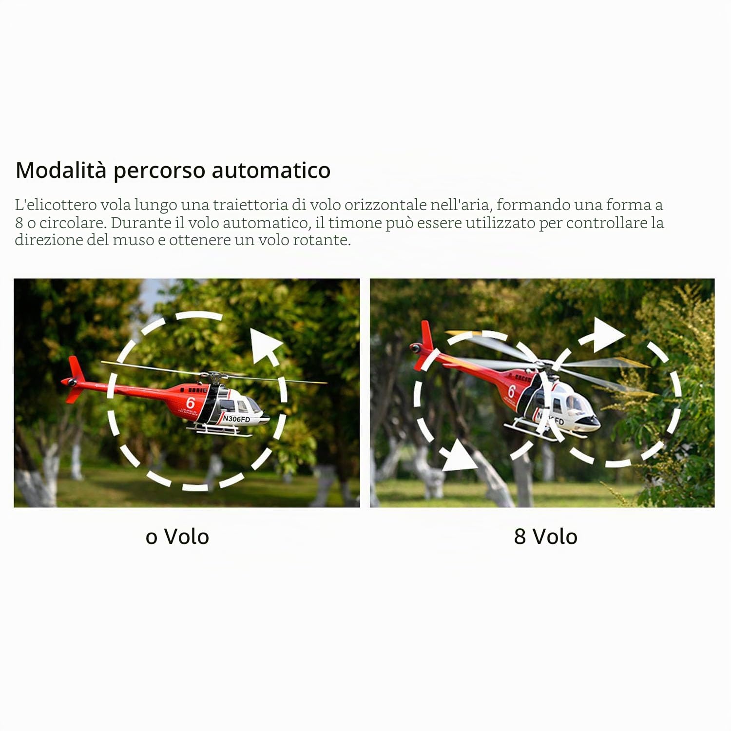 2,4 GHz RC Scale FlyWing Bell 206 Elicottero con rotore a 4 pale, aereo telecomandato, GPS, motore brushless, batteria, RTF (Pronto al volo), drone intelligente come regalo
