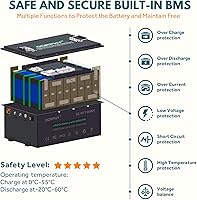 Vista 6 de Batería de litio de 36 V, Smart 200 A BMS, corriente máxima de 1000 A, con cargador, monitor táctil y aplicación, salida máxima de 4,000 ciclos