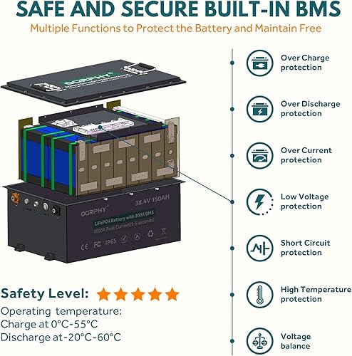 Miniatura 6 de Batería de litio de 36 V, Smart 200 A BMS, corriente máxima de 1000 A, con cargador, monitor táctil y aplicación, salida máxima de 4,000 ciclos
