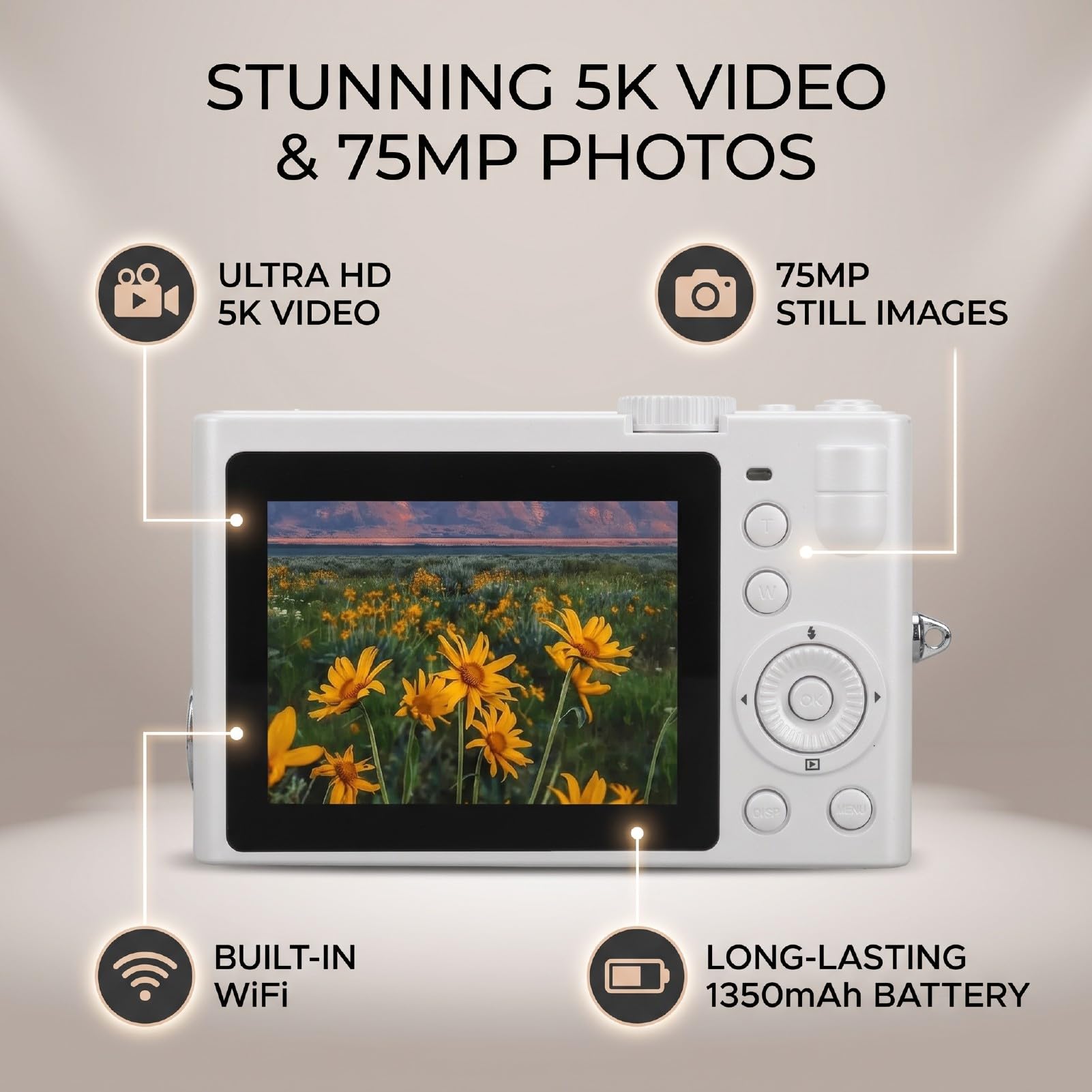 XUMIUZIY Fotocamera Mirrorless Digitale 5K 75MP con Triplo Obiettivo, Bianca
