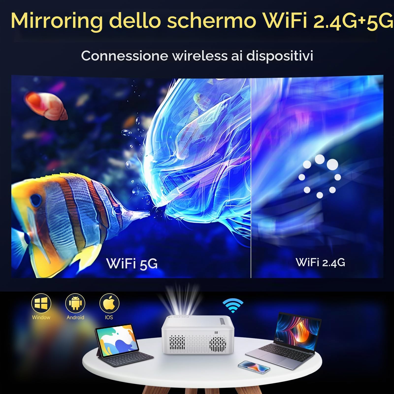 KSAN Mini proiettore con WiFi e Bluetooth, 240 ANSI portatile per uso esterno, proiettore video nativo 1080p compatibile con telefono/chiave TV/PC/PS5