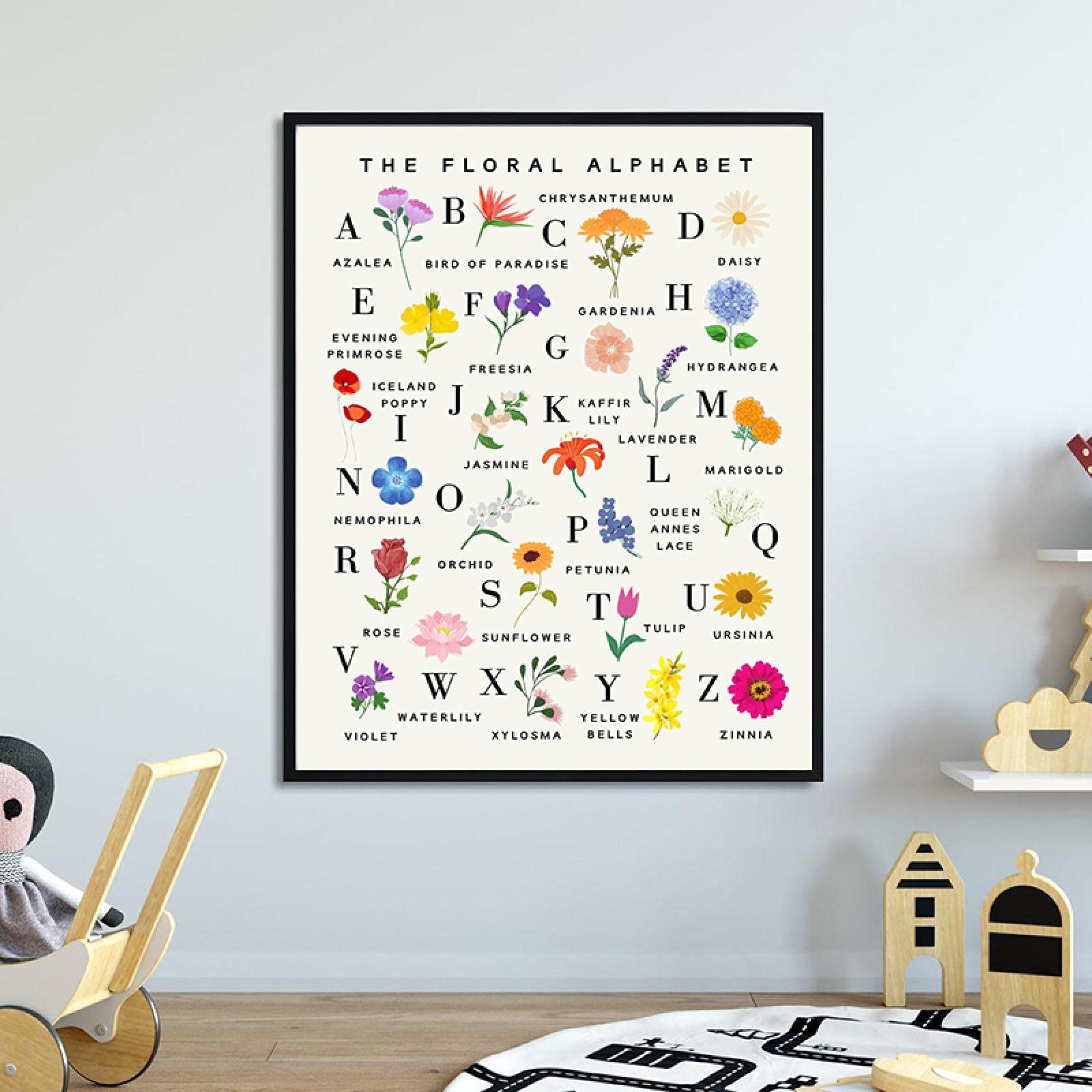 Groene Botanische Textuur Canvas Botanische Kunst | Poster Store NL