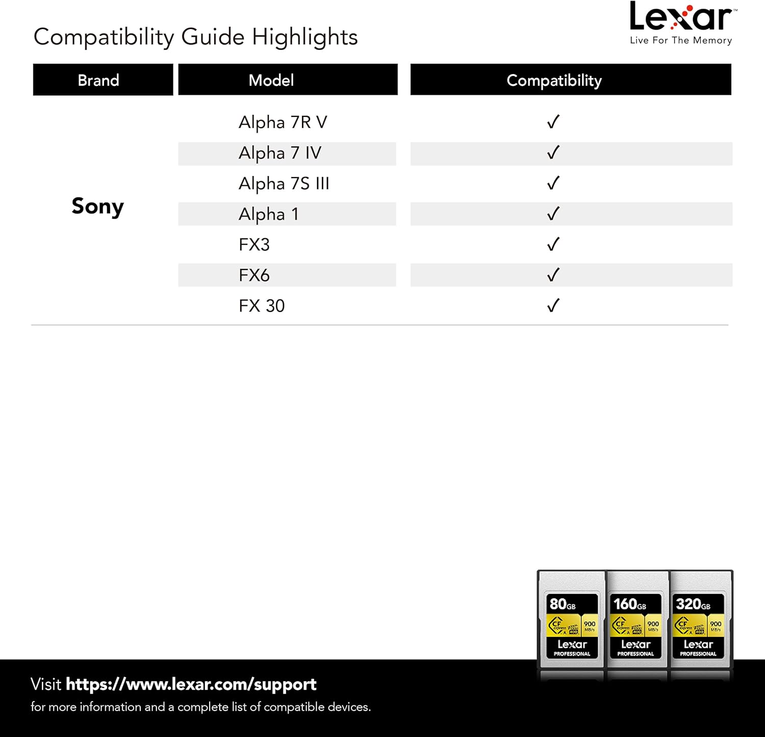 Lexar 320GB Professional CFexpress Type A GOLD Series Memory Card, Up to 900MB/s Read, Cinema-quality 8K Video, Rated VPG 400 (LCAGOLD320G-RNENG)