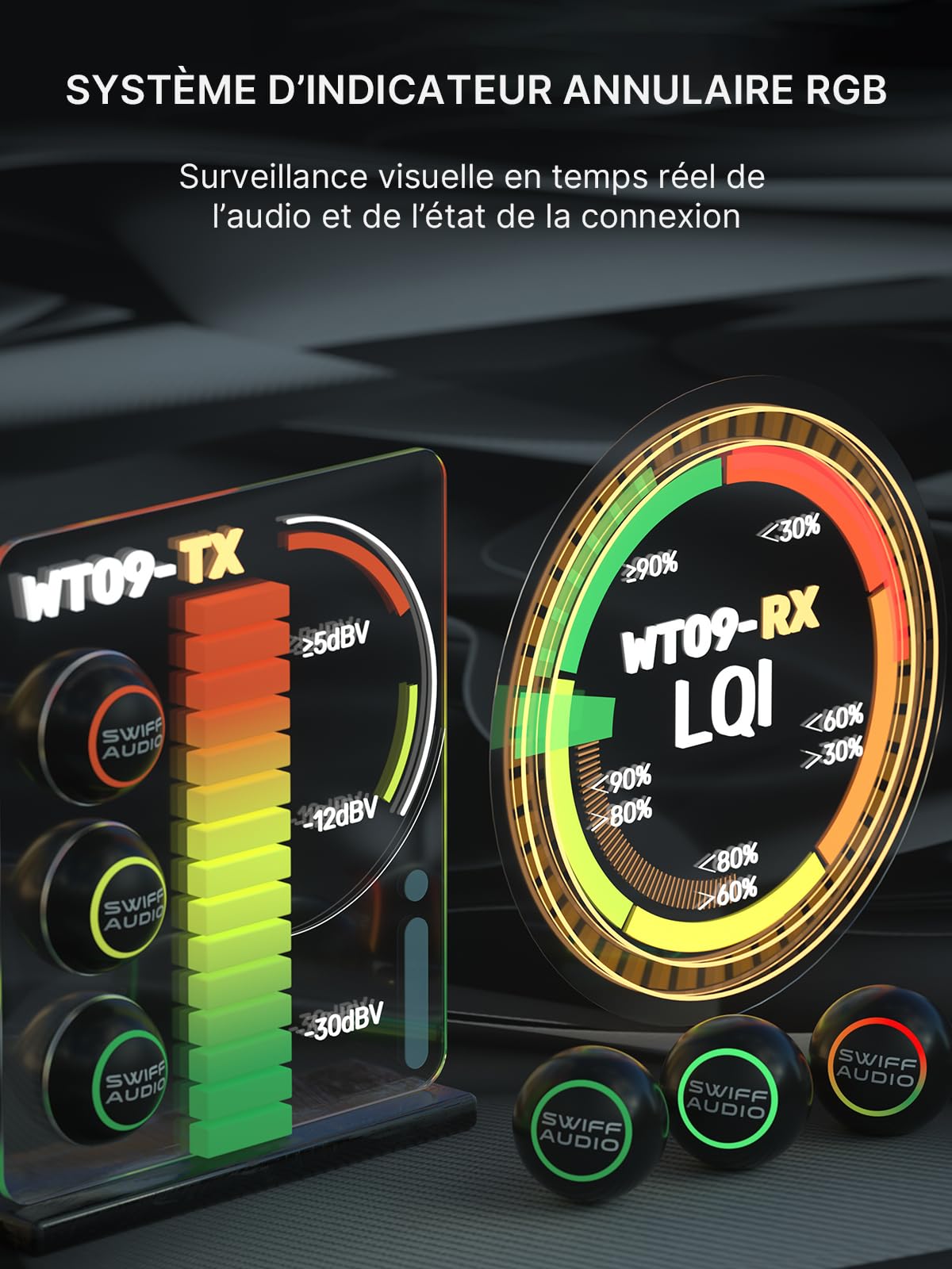 SWIFF Audio WT09a Système sans Fil pour Guitare 2,4 GHz, émetteur récepteur pour Guitare et Basse, 6 canaux, entrée Haute impédance, Latence Moins de 4 ms, portée 30 m, étui magnétique Inclus