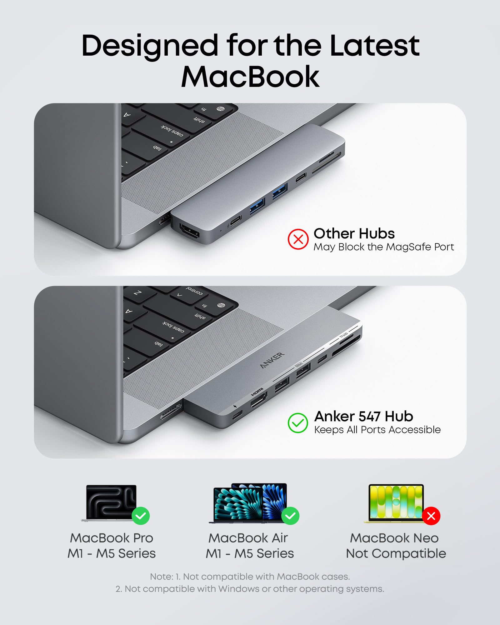 Amazon | Anker (アンカー) USB Cハブ MacBook用 Anker 547 USB-Cハブ