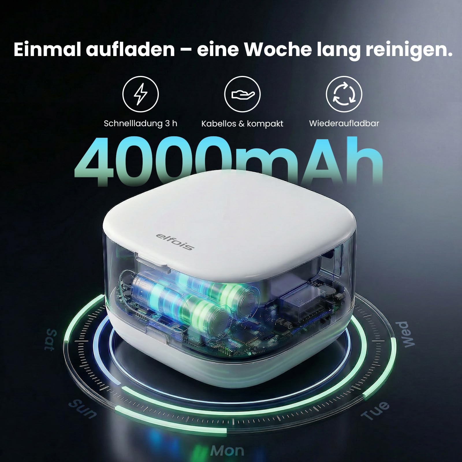 Tragbares Ultraschallreinigungsgerät mit UV-Licht – Kabelloser & Wiederaufladbarer Reiniger für Invisalign, Zahnschienen, Aufbissschienen & Gebiss | Reisefertig mit integriertem Spiegel