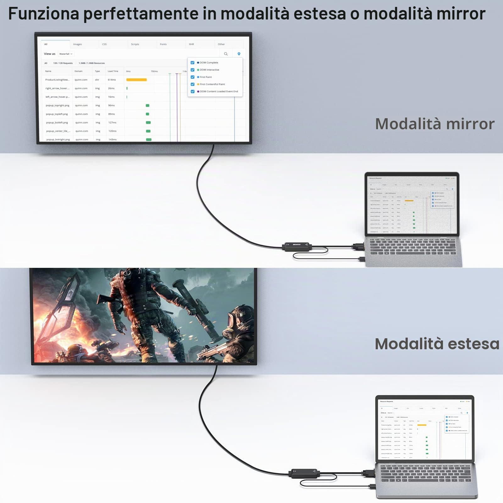 BENFEI Cavo VGA a HDMI con audio, 1,8M 1080P cavo da VGA computer/laptop a HDMI monitor/TV (non bidirezionale)