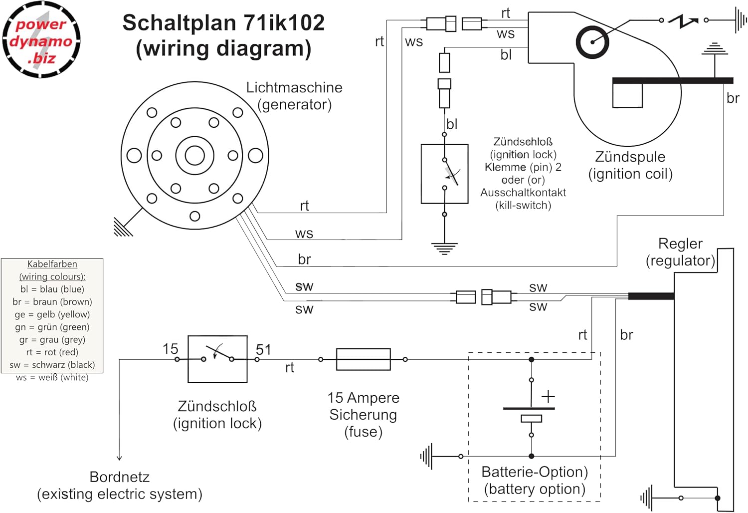 Powerdynamo MZ-B VAPE Ignition System Stator for Suzuki 1971-77 RV 125 TS 125 DC