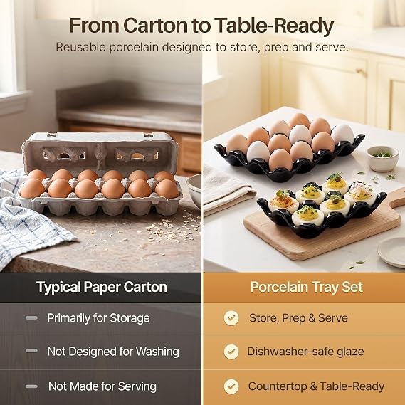 Flexzion Ceramic Egg Holder for Fridge, 18-Cup Porcelain Tray, Black | Countertop Egg Organizer with 12-Cup and 6-Cup Trays for Storing Standard Chicken Eggs or Serving Appetizers