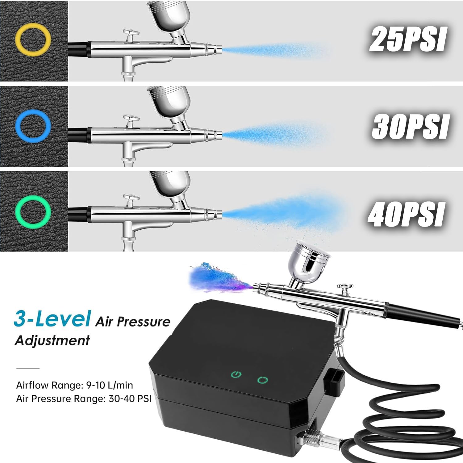 Kit compressore aerografo, 36 psi, doppia azione, non intasamento, ad alta pressione, con ugello da 0,2/0,3/0,5 mm, per nail art, modello, tatuaggio, trucco, torte, include set di pennelli per la