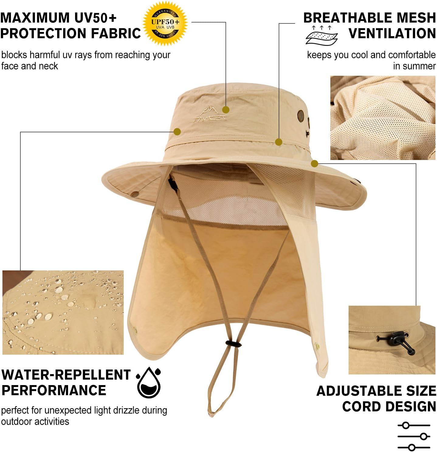 Comhats Oversized XL XXL Waterproof UPF50+ Neck Flap Protection Cover Wide Brim Golf Packable Sun Hats for Men - Image 2