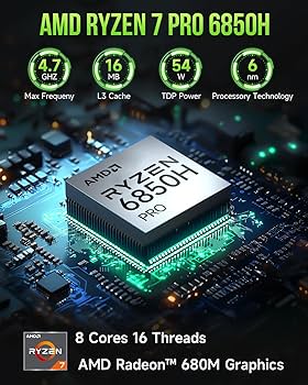 AMD Ryzen 7 PRO 6850U ミニPC Amazon.com: Trycoo Mini PC AMD Ryzen 7 8845HS 32GB(Dual
