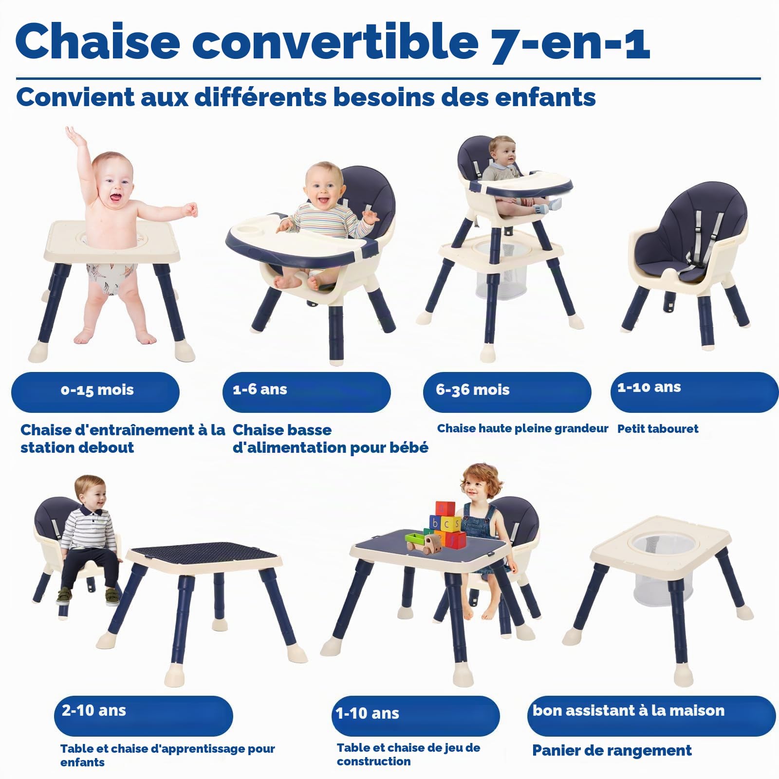 Chaise Haute Bébé Evolutive 7 en 1 avec Table à Manger, Repose-Pieds, Panier, Ceinture et Double Plateau Détachable, Chaise Haute Confort pour Bébé de 6 Mois à 6 Ans (Bleu)