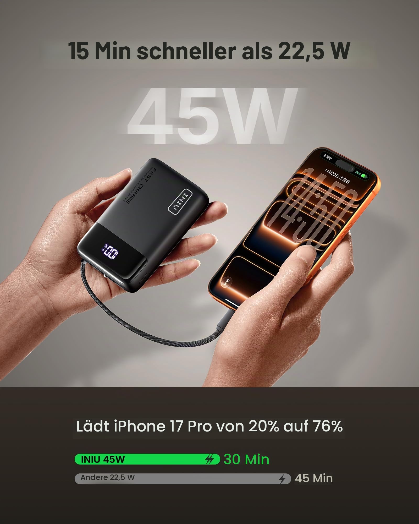 INIU 45W 20000mah Power Bank & INIU Power Bank 20000mAh 22.5W