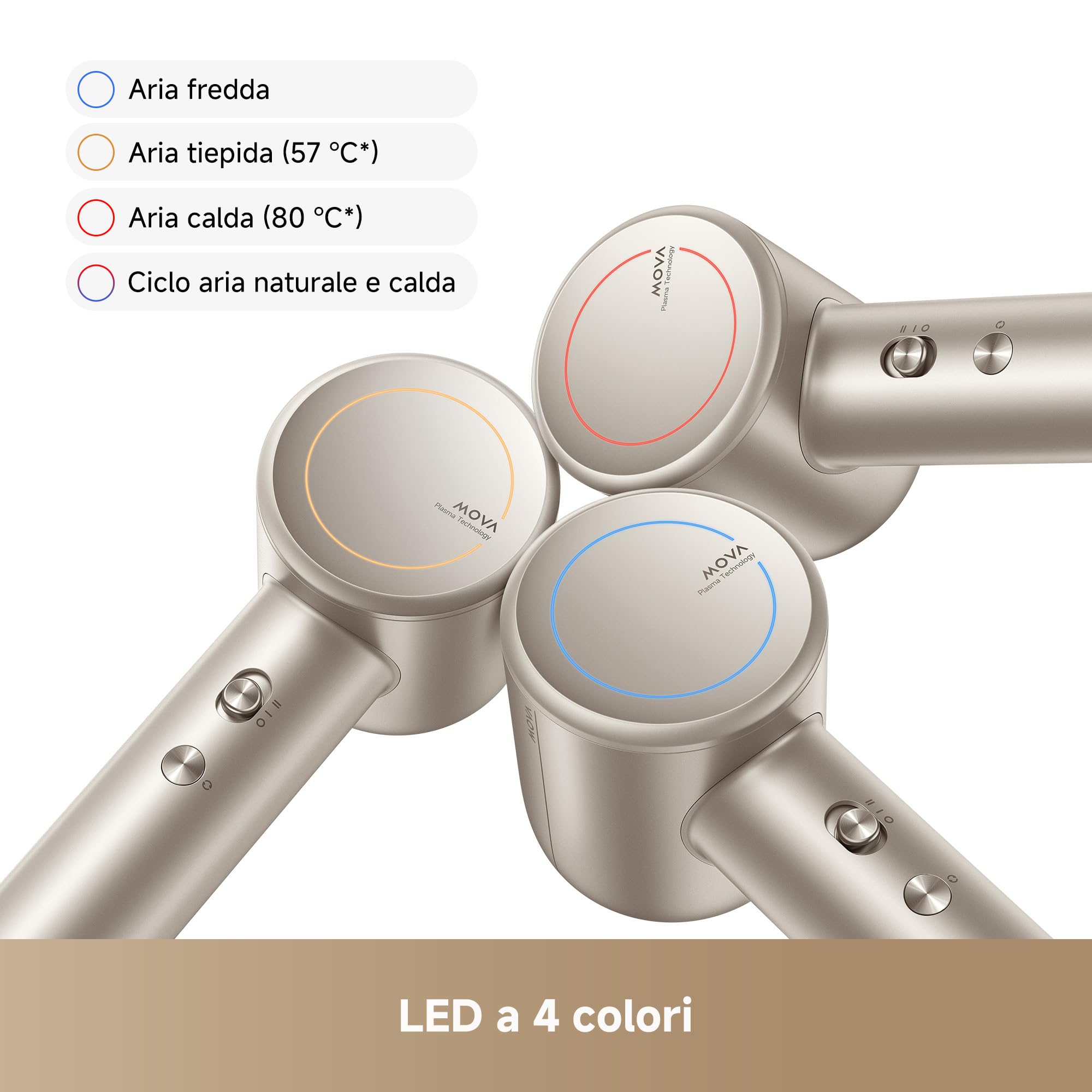 MOVA Shine 10 Asciugacapelli, Asciugatura Rapida with Technology of Blocco dell'umidità, Motore Brushless 110.000 RPM, Cura al Plasma, with Concentratore, Thermo-Control NTC 1.000x/s, Oro