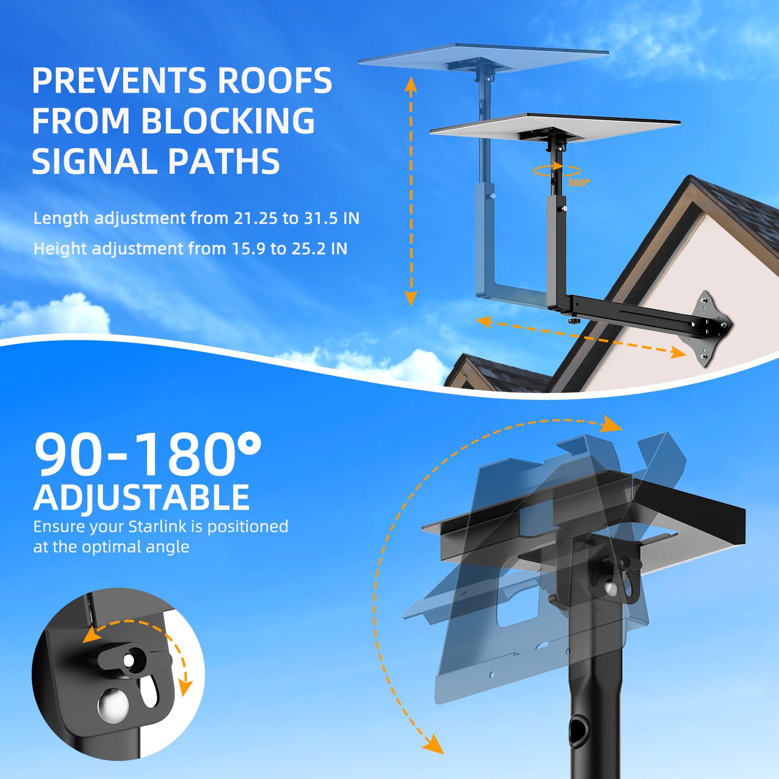 Verlängerte Starlink Halterung für Gen 3/Standard 4X/4 , 55-80CM Verstellbare Starlink Standard Gen 3 Halterung Lang Wandhalterung mit Rohradapter für V4 Antenne