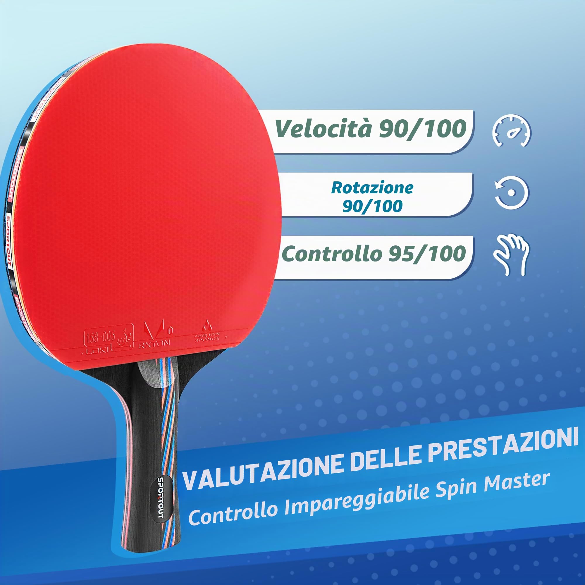 Sportout Racchette Ping Pong - 7 Strati, ITTF Approva la Gomma Racchetta da ping pong, Spugna 2mm Racchetta da Ping Pong Professionale per Allenamento e Competizione Insieme a Custodia