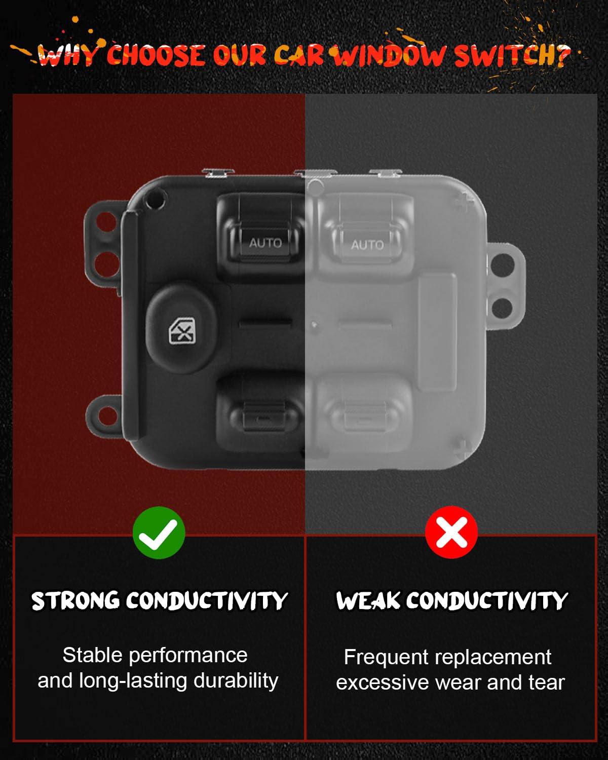 Interruptor De Ventana Eléctrica 04602531AF Reemplazo De Regulador De