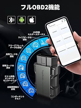 【正規品】頭皮用診断機 スマホ連携可能 正規品】頭皮用診断機 スマホ連携可能