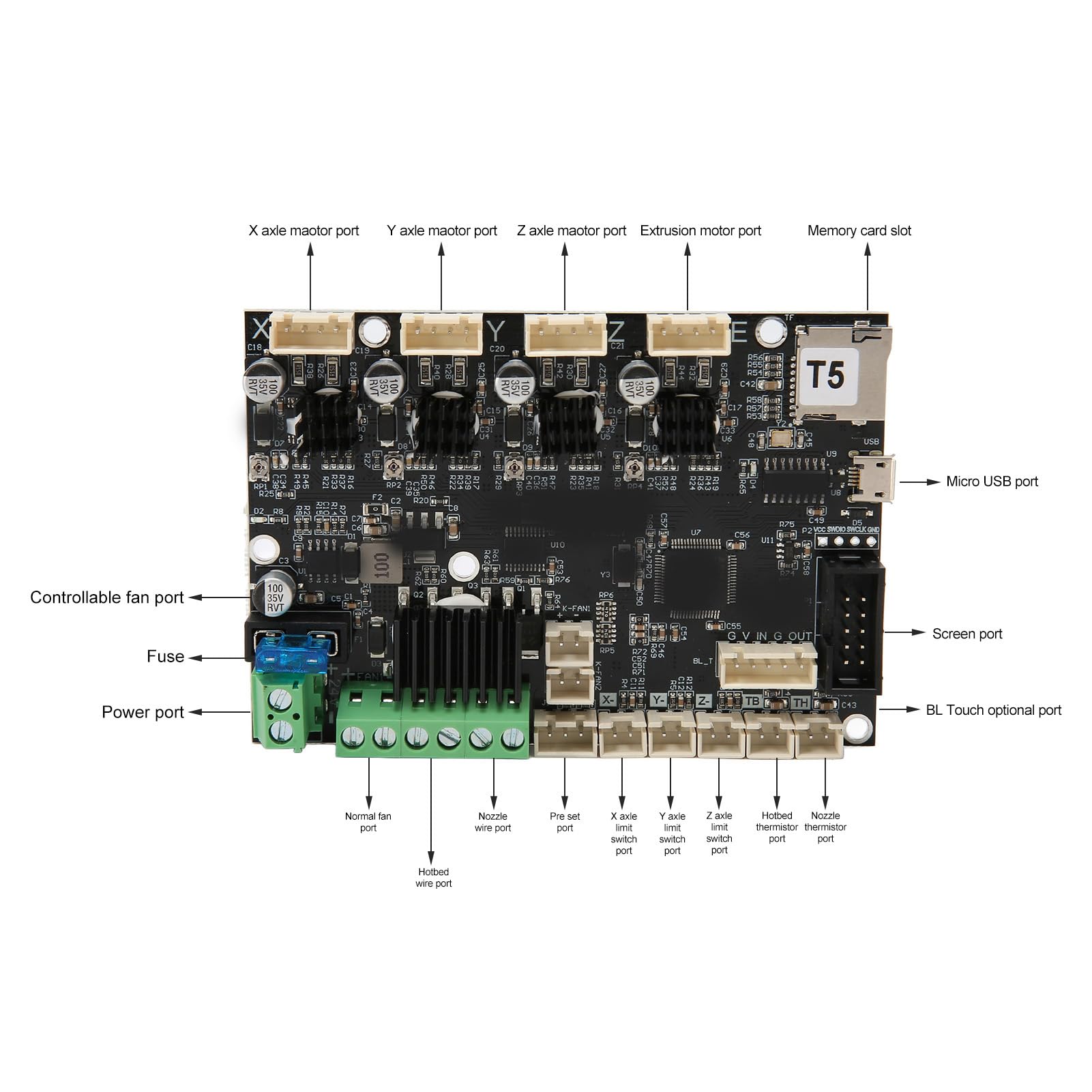 Amazon.com: 3D Printer Silent Board Motherboard, Silent Board with
