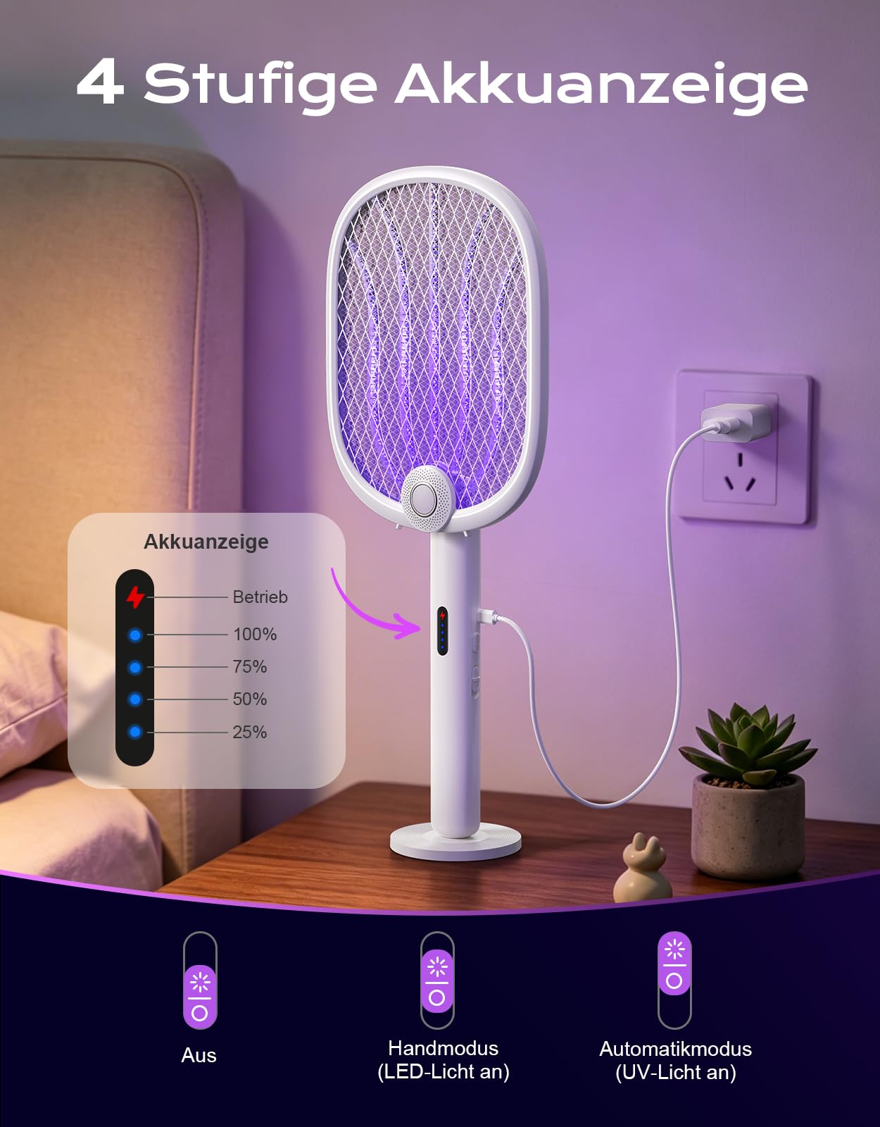 Elektrische Fliegenklatsche Extra Stark 4000V, 180° Klappbarer Fliegenfänger Elektrisch mit Automatik UV Lichtfalle & Manuellmodus, 1800mAh USB C Aufladbar, Elektro Mückenfalle für Innen Außen