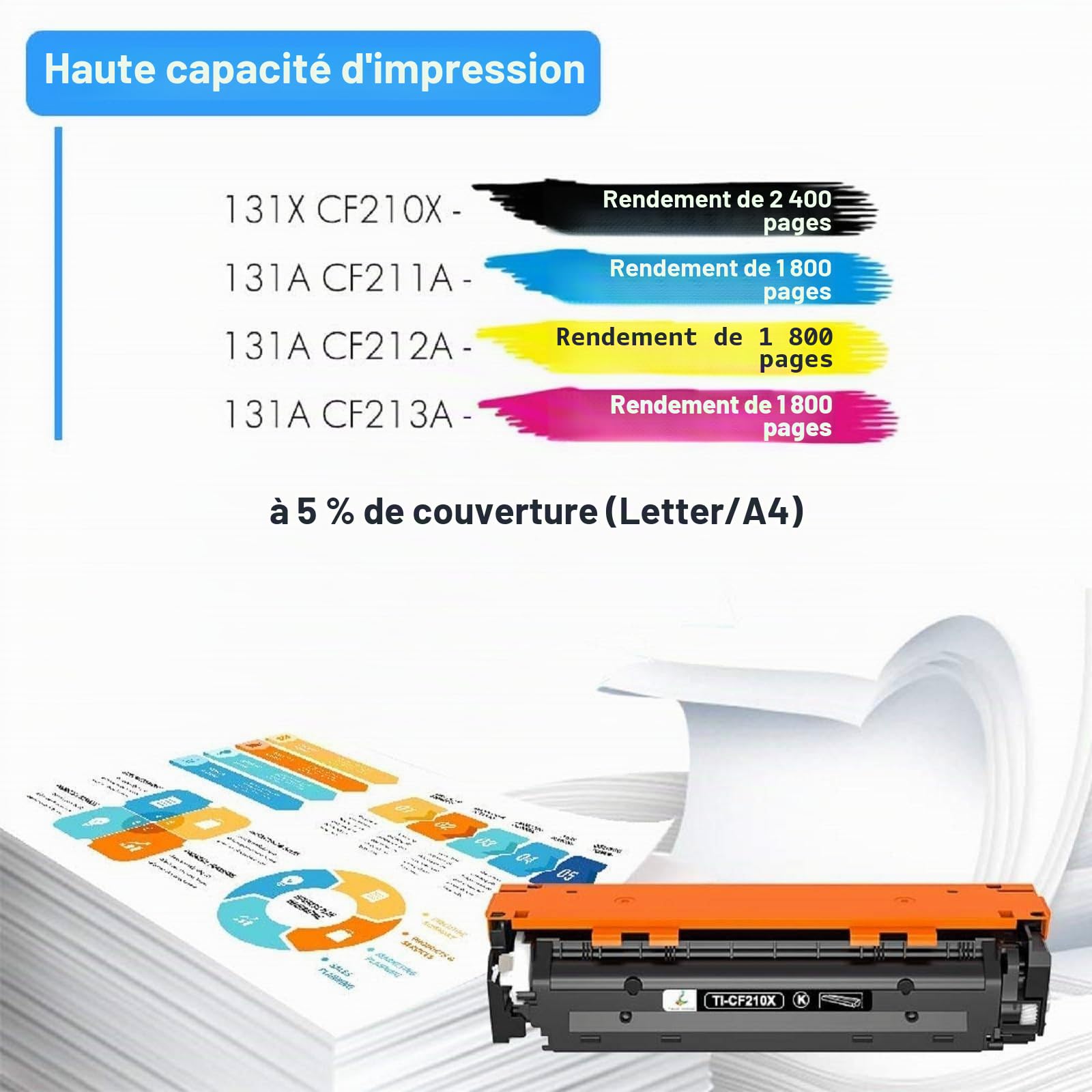 131A 131X Toner Compatible pour HP LaserJet Pro 200 Color MFP M276nw