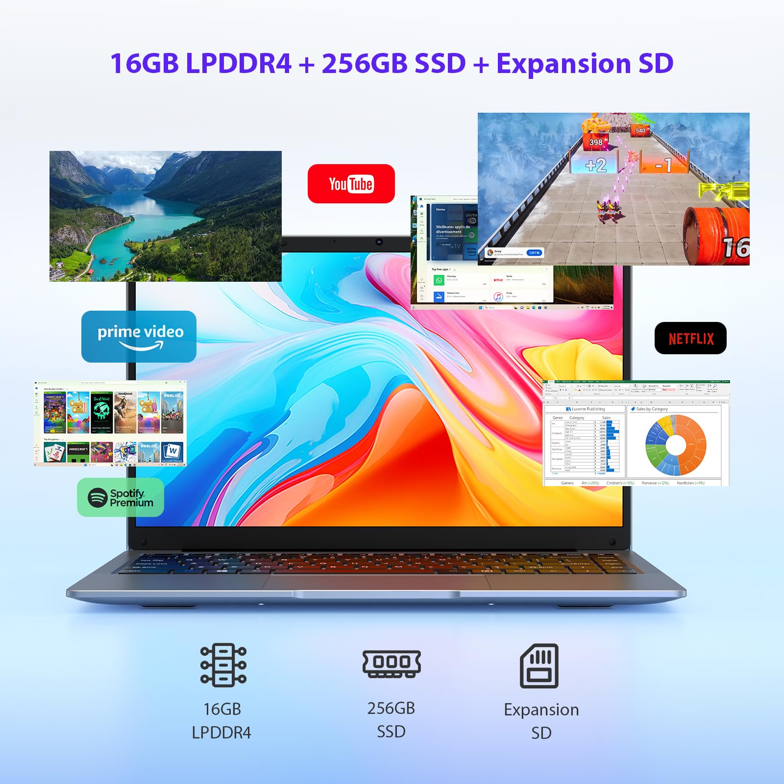 PC Portatile 14 Pollice Notebook, CPU Celeron N4120, 256GB SSD, RAM 16GB DDR4, Display 14,1" FHD 1920 * 1080 IPS, 2.4G/5G WiFi, Doppi altoparlanti, Computer Portatile con Mouse, Tappetino per mouse