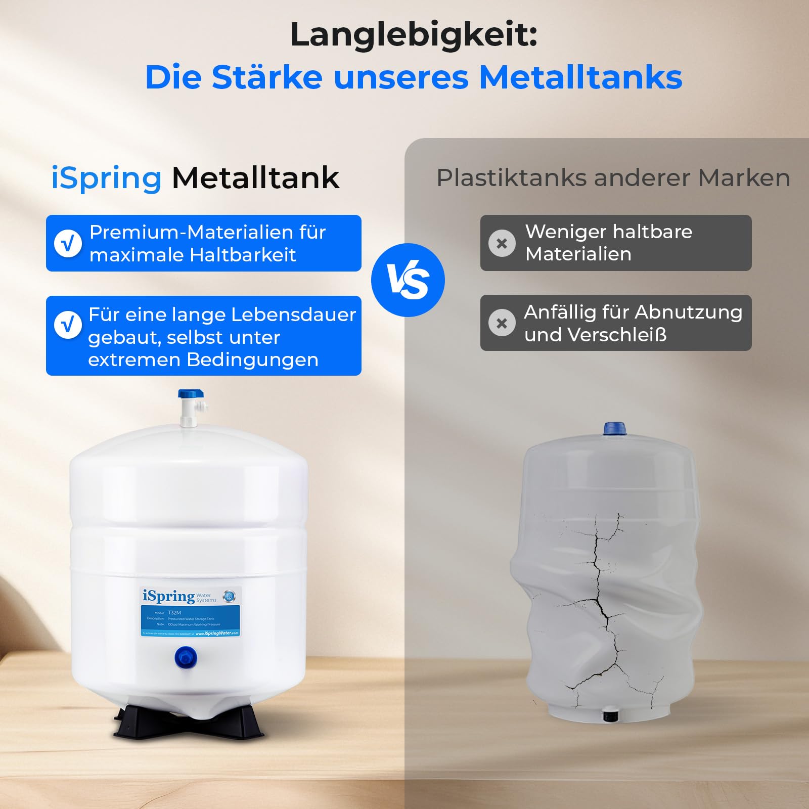 iSpring T32M Umkehrosmose 3.2 G Wassertank, 12 L Wasser Container lebensmittelecht, 1/4"-Tankventil im Lieferumfang enthalten
