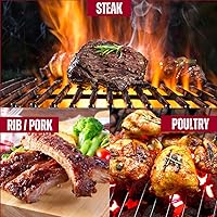 Vista 5 de Pork Barrel BBQ condimento y adobo All American – Sin azúcar, Keto, sin gluten, sin MSG, adobo BBQ multiusos y condimento para carne – 7 libras