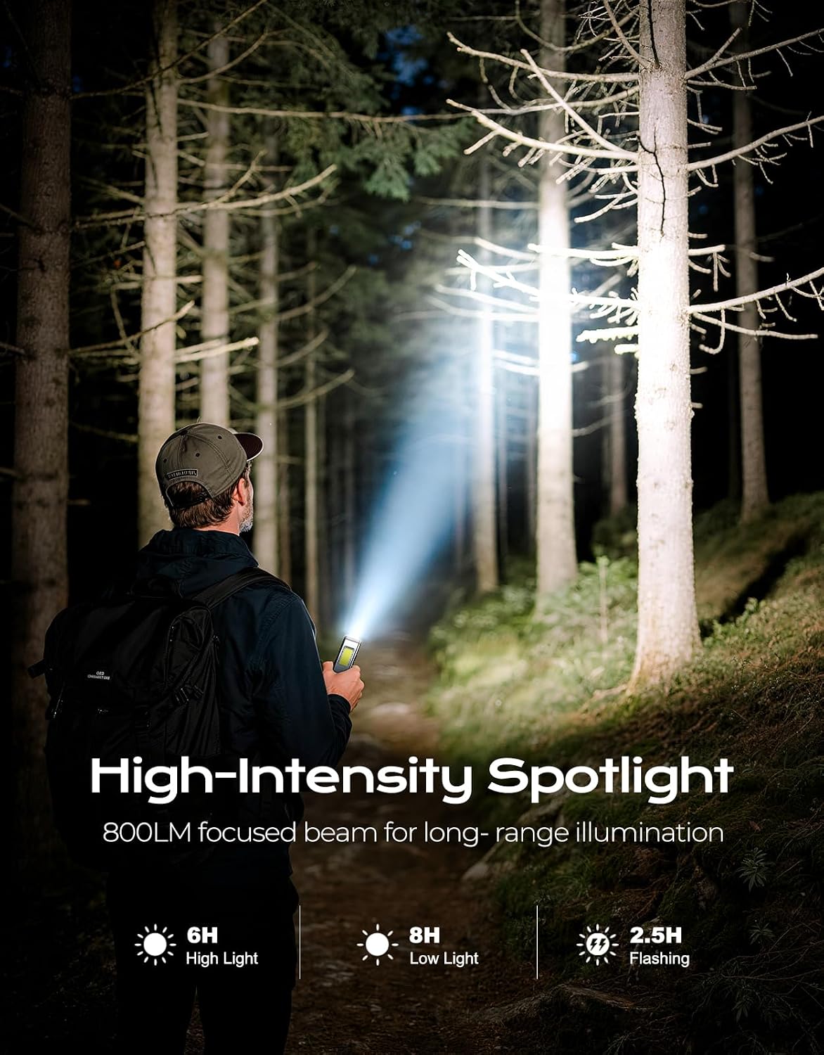 ISEYOU Rechargeable EDC Flashlight, 800 Lumens Portable Flat Pocket Flashlight with Magnetic Base, Clip & Buzzer Alarm, Dual Light Sources Flash Light for Outdoor/Emergency/Work/Home
