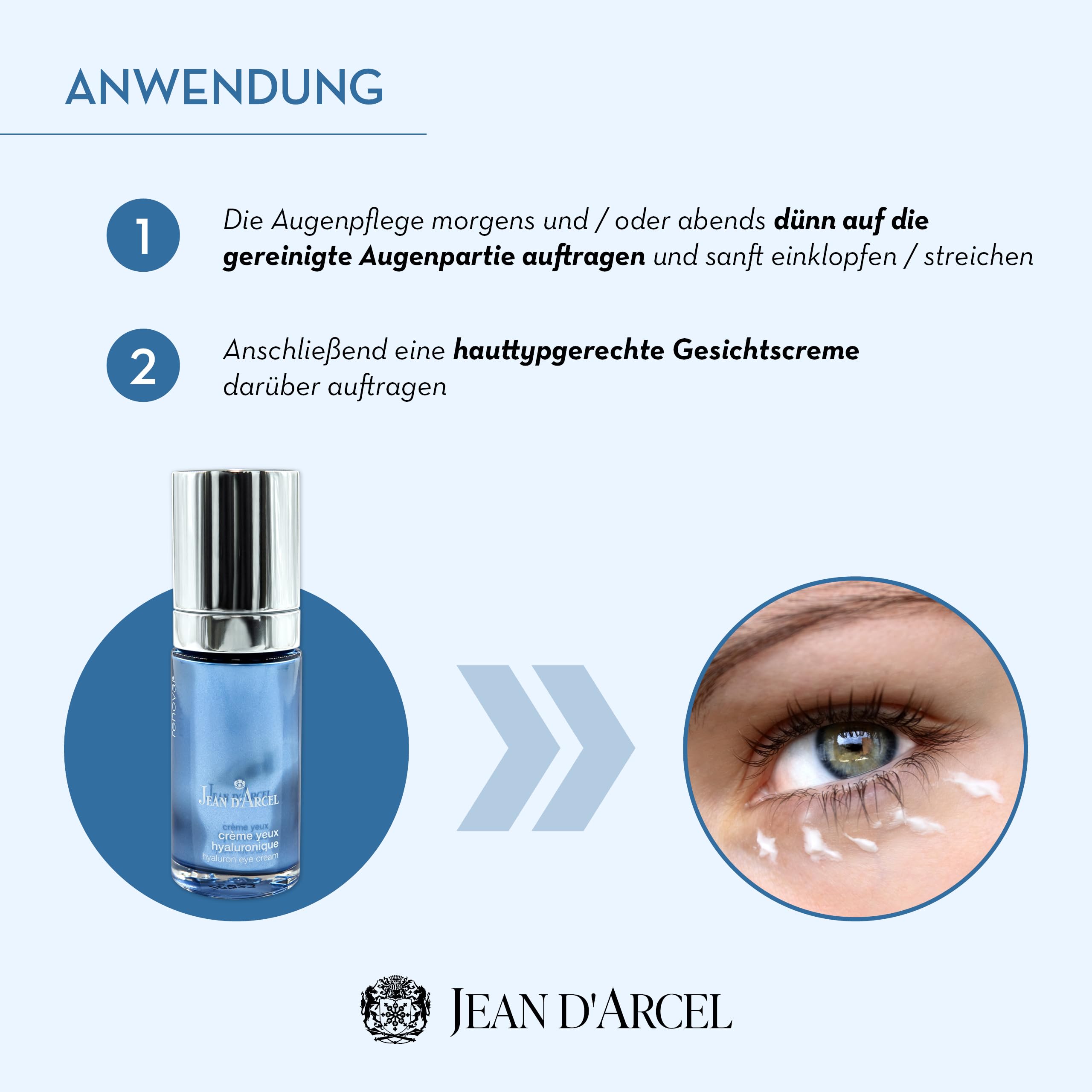 JEAN D'ARCEL RENOVAR crème yeux hyaluronique – Anti-Falten Augencreme – Mit Hyaluronsäure & Kamelien-Öl – Hyaluron Eye Cream – 30 ml