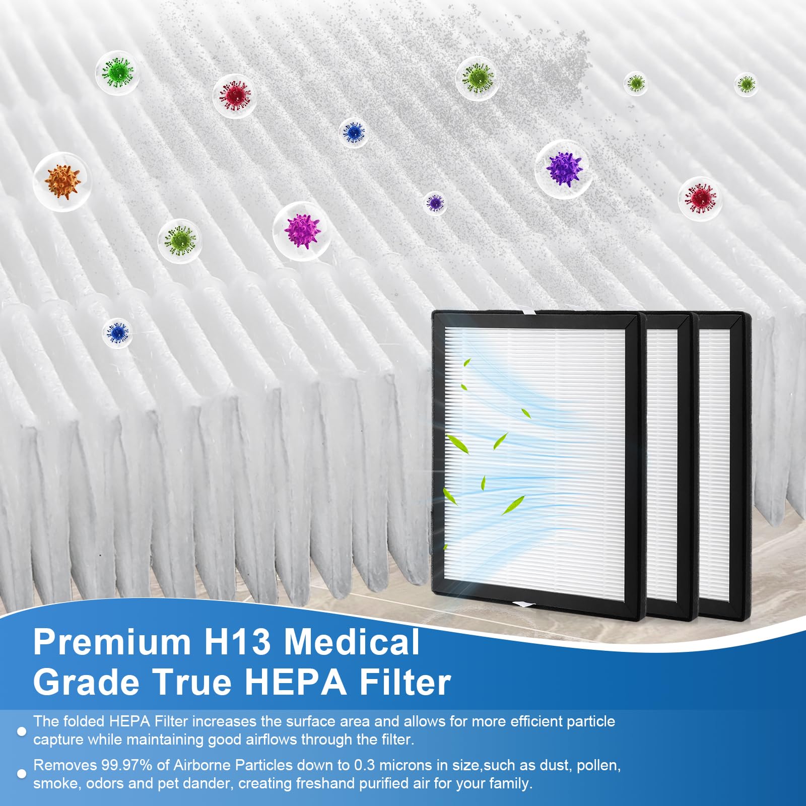 Kigniote Paquete de 3 filtros HEPA compatibles con MeacoDry Arete One 18L, 20L y 25L deshumidificador purificador de aire 2 en 1, 26 x 22 x 1,5 cm, no compatible con deshumidificador Meaco 20L 20LE de