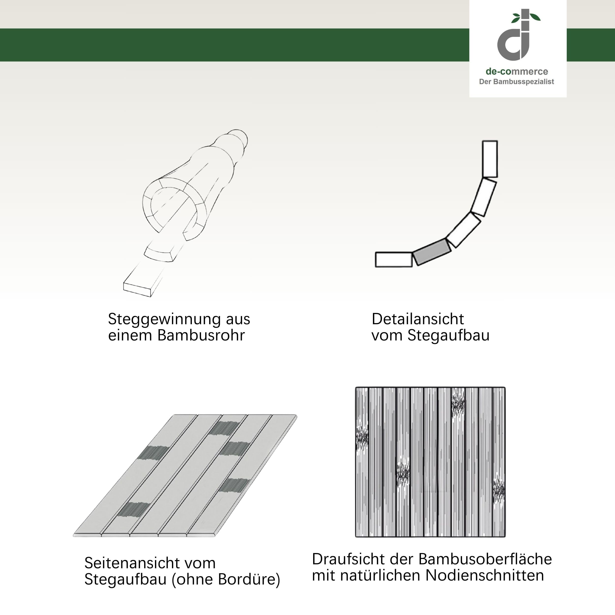 DE-COmmerce Bambusteppich Massive Pure, 200x300 cm, 17mm gehärtete Stege, massiver Teppich ohne Bordüre, Bambusmatte