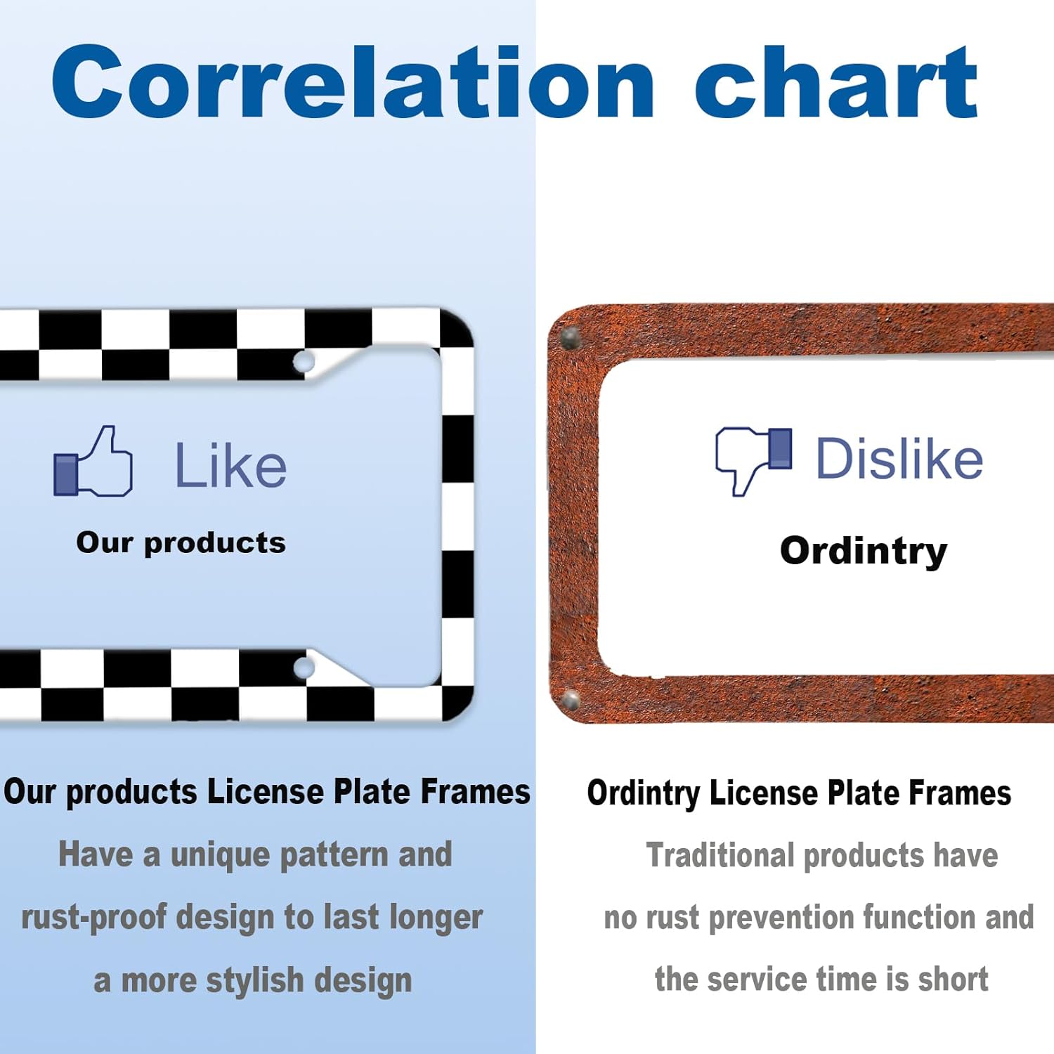 Black and White Checkered License Plate Frame Race Flag Aluminum License Plate Holder Car Tags Decorative Car Accessories with Screws for Women Men Fit Standard Us Canada Vehicles 12.3x6.3 inch - Image 5