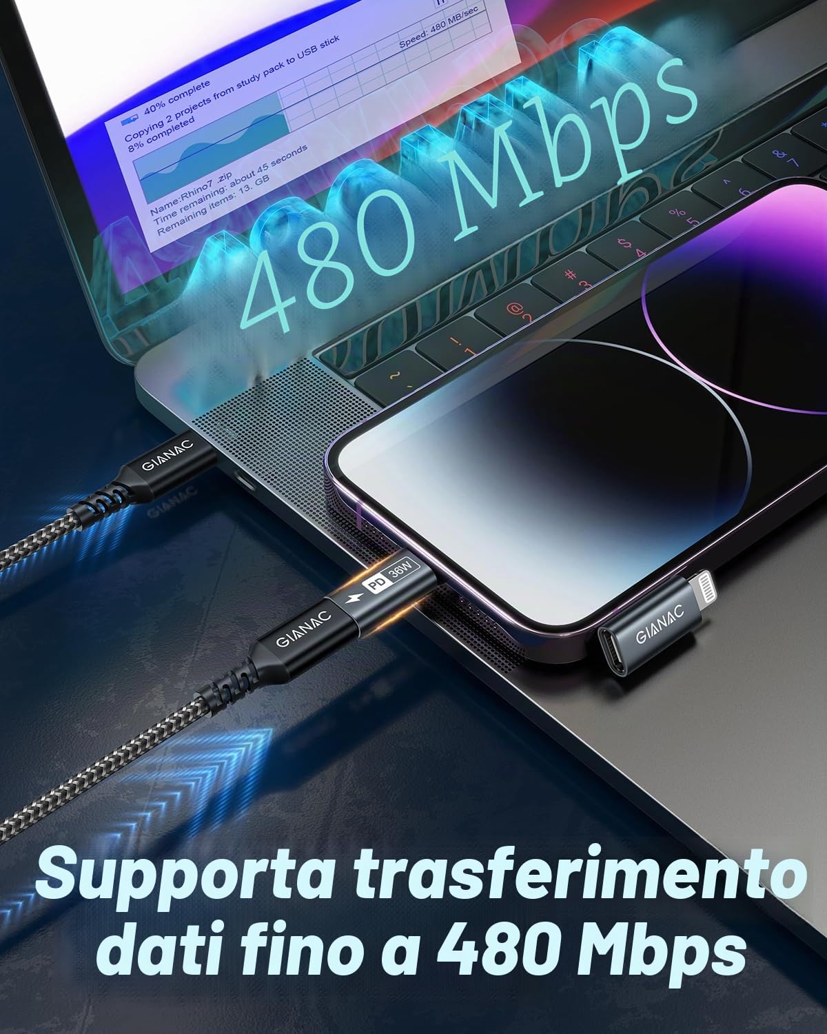 GIANAC Adattatore USB C a Lightning 36W Ricarica Rapida Compatibile con iPhone 14 13 12 11 Pro Max iPad Pro Air 5 Mini 6
