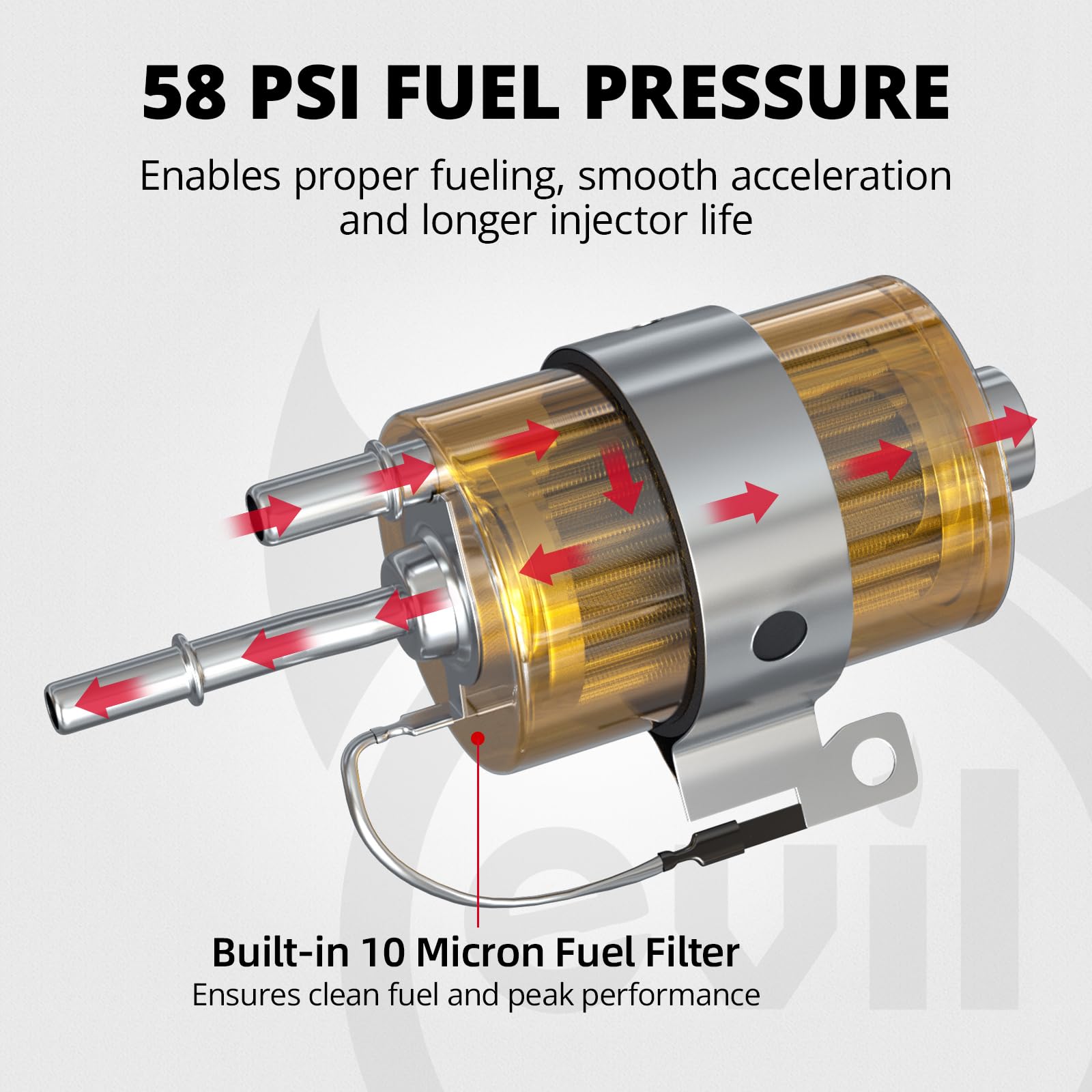 EVIL ENERGY Fuel Filter Regulator 58 PSI fit for LS Swap EFI Conversion C5