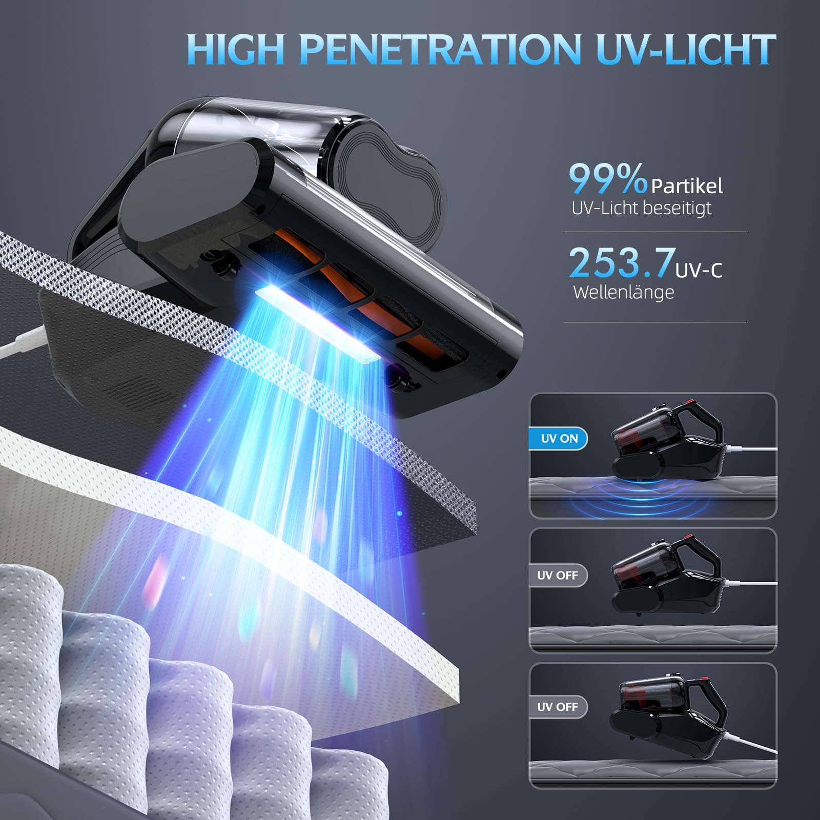 Milbensauger für Matratzen 253.7nm UV-C Licht 16Kpa HEPA Filter 40000 RPM Bürstenrolle 600W Kabel