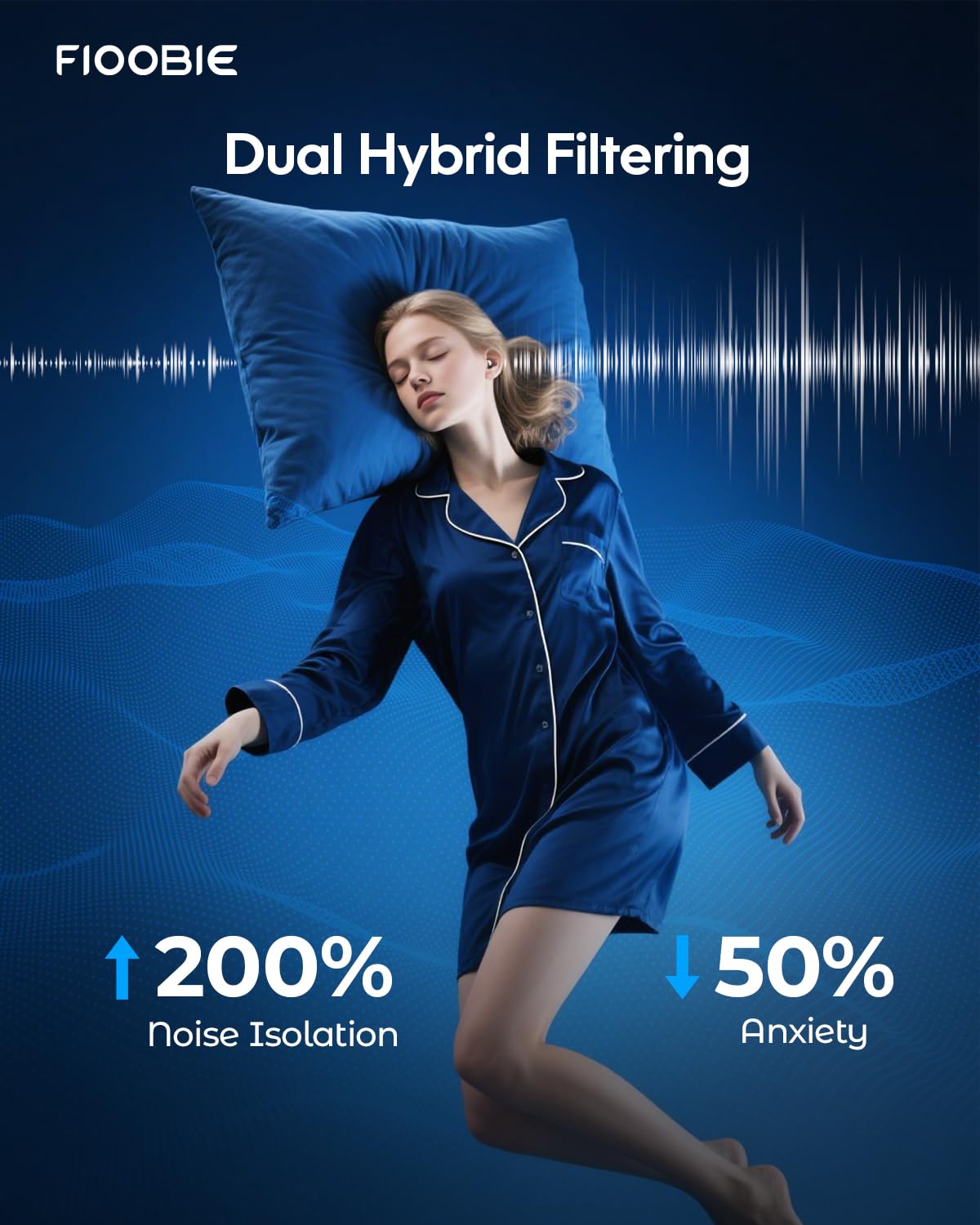 2026 Fioobie Zatyczki do uszu do Spania Pro–46dB Anti-Hałas(ASTM)|Filtr AcousticWave(40–5000Hz)|Sen/Zij,Praca,Podróże,Nauka,Koncert|Wielokrotnego Użytku(1000+ Prań) (Czarny)