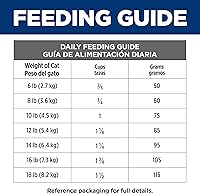 Vista 11 de Hill's Prescription Diet t/d Dental Care - Alimento seco para gatos con sabor a pollo, dieta veterinaria, bolsa de 8.5 libras