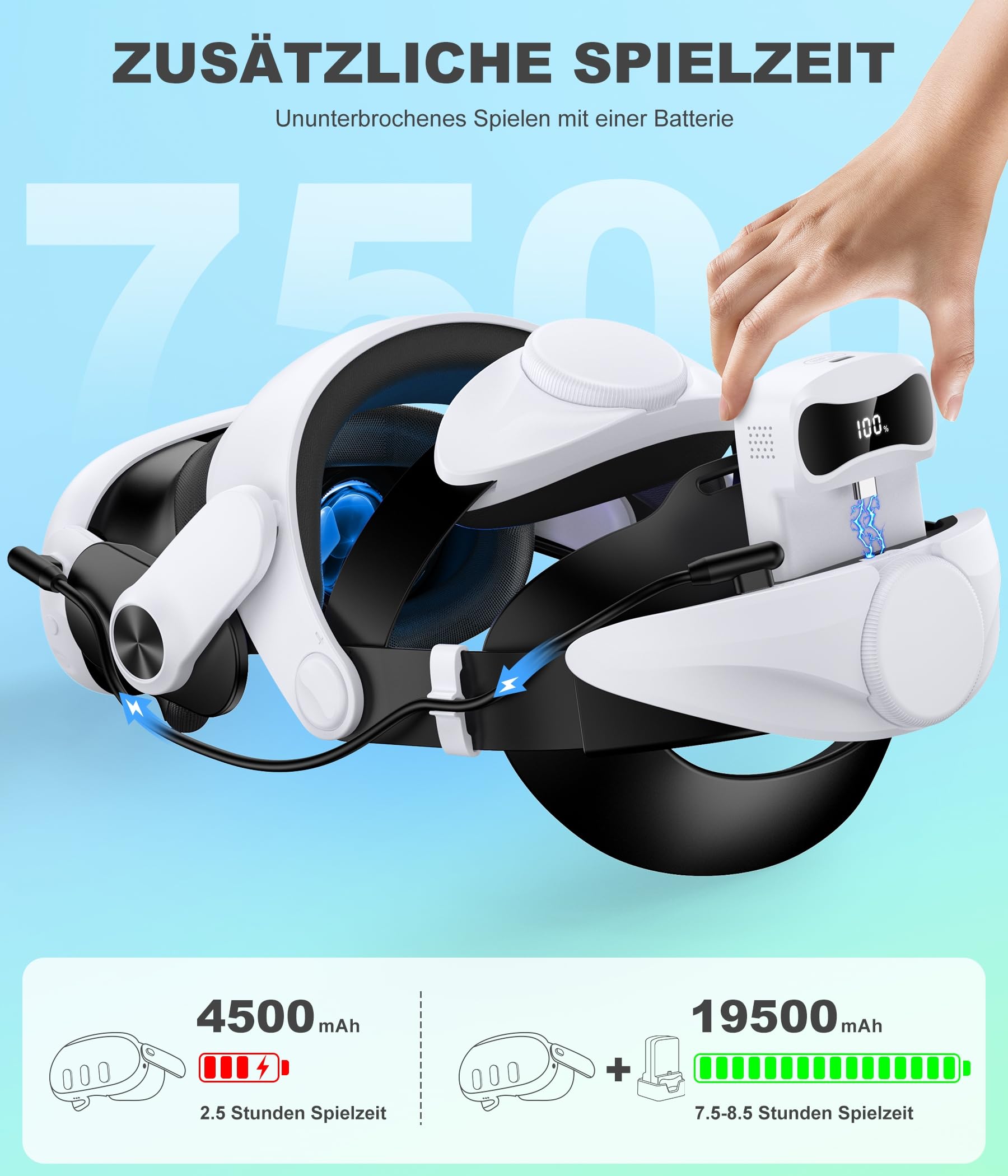 Elegamefy MQ Head Strap mit Akkupack 15000mAh und Ladestation, Verlängerte Zeit 8 Studen & Wechselbarer mit Digitalen Display Akku Headstrap für Meta Quest 3/3/2 - 3