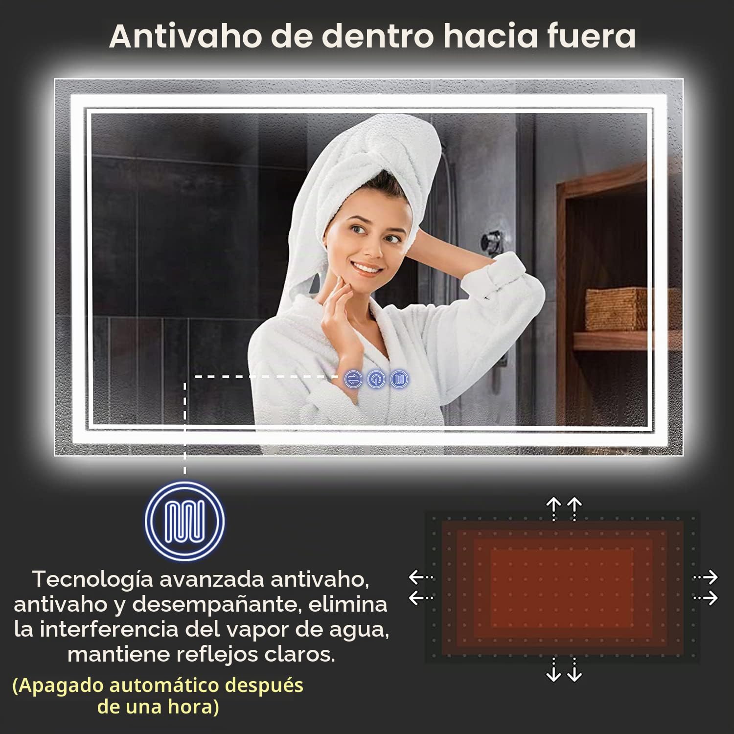 Espejo Baño con Luz LED 120x70cm,Espejos de Baño con LED,Memoria y Cristal Templado HD,Espejo Digital Antivaho con Regulación de Brillo Instalación Horizontal/Vertical