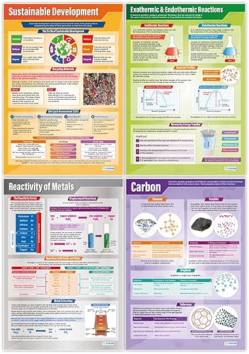 Miniatura 3 de Daydream Education Juego de 15 pósteres para el aula de química, extra grandes, 33 x 23.5 pulgadas, laminados, decoración de clase STEM para escuela