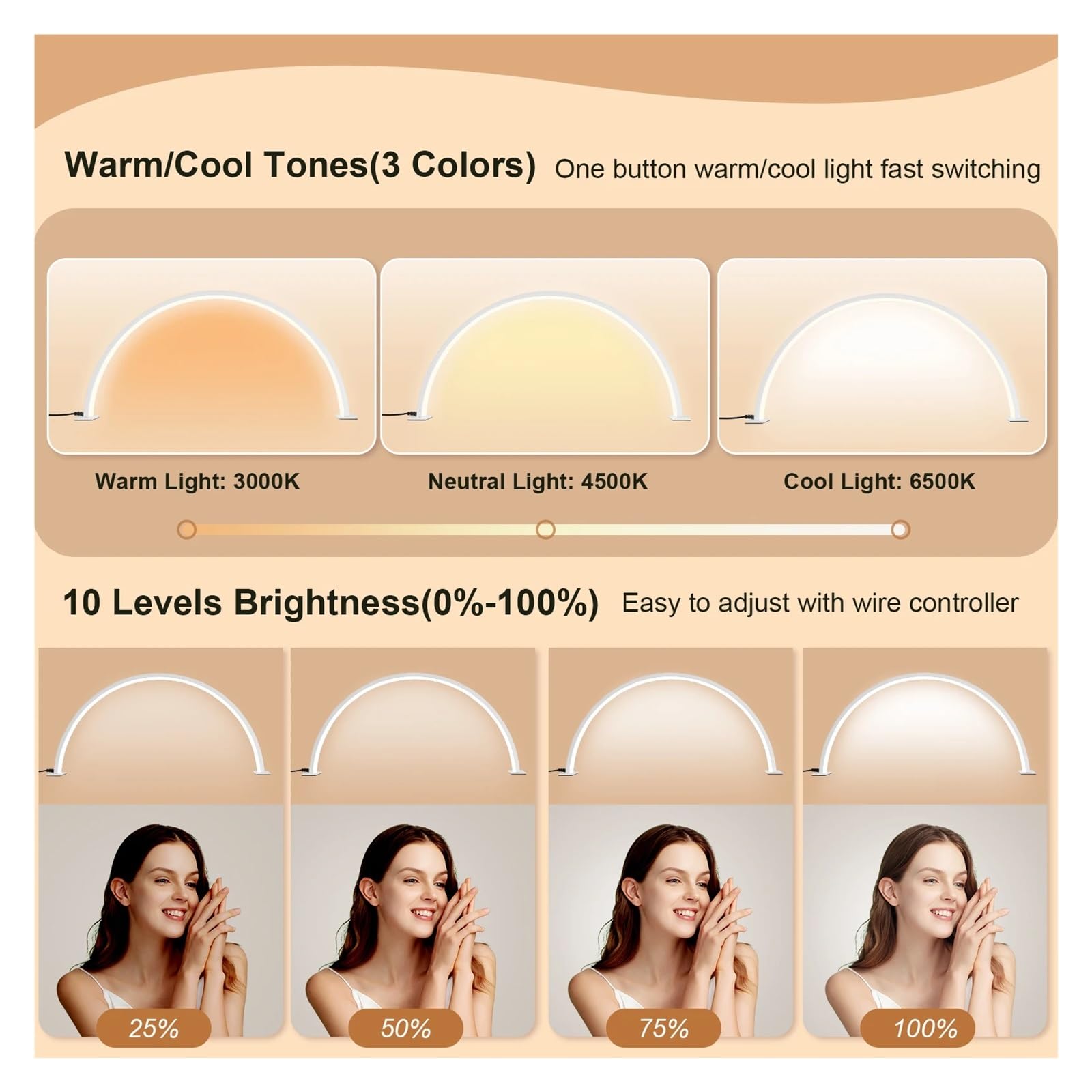 Nageltischlampe, schattenloses Fülllicht, Nagelbeleuchtungslampe, Desktop-Schönheitstischlampe, halbmondförmige Schönheitslampe(White)