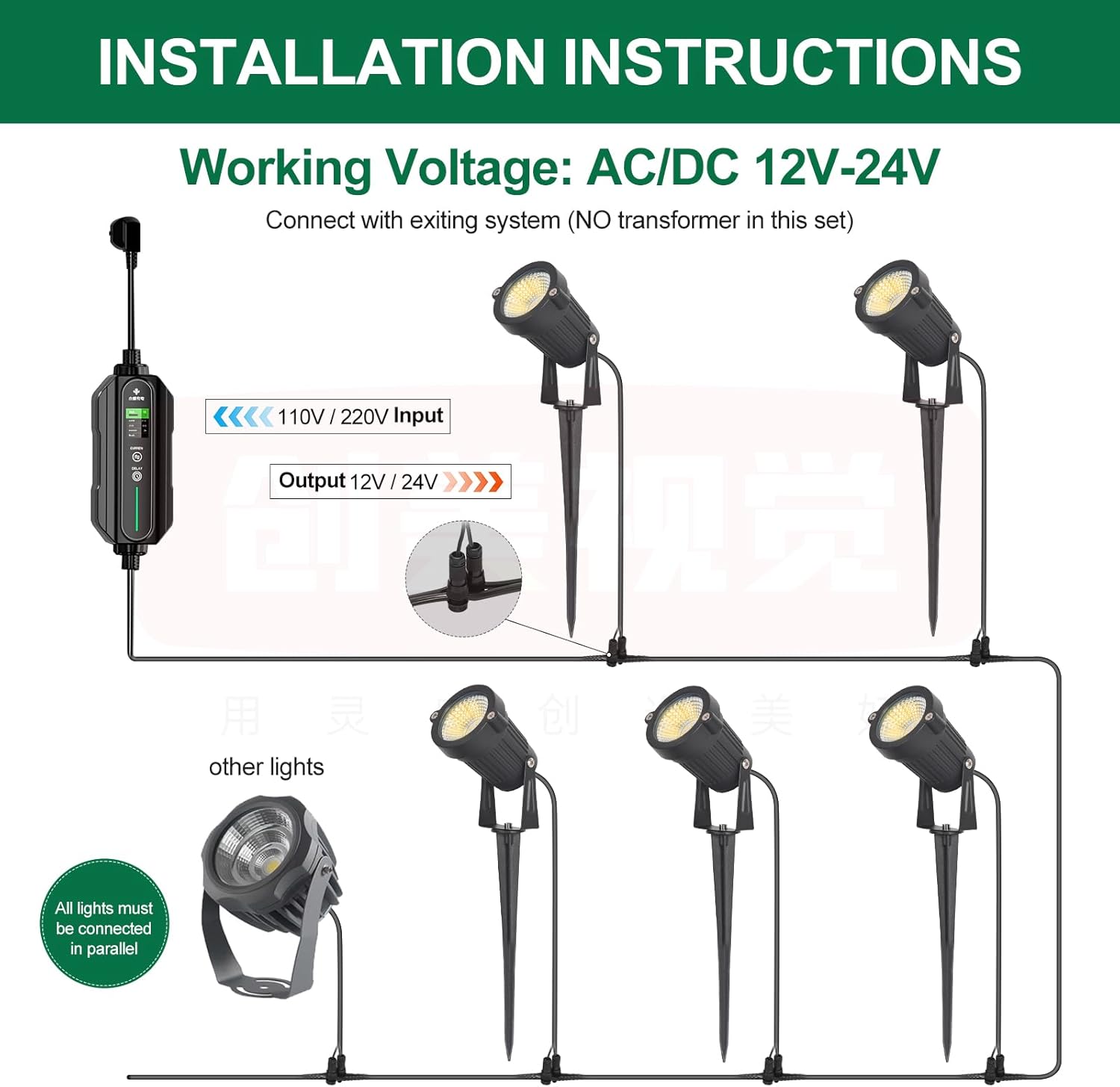 12W Low Voltage Landscape Lights LED Landscape Lighting with Connectors and Spike Stand, 12V 24V Outdoor Spotlights Yard Garden Pathway Lights, 1200LM Waterproof Warm White Light (16Pack)