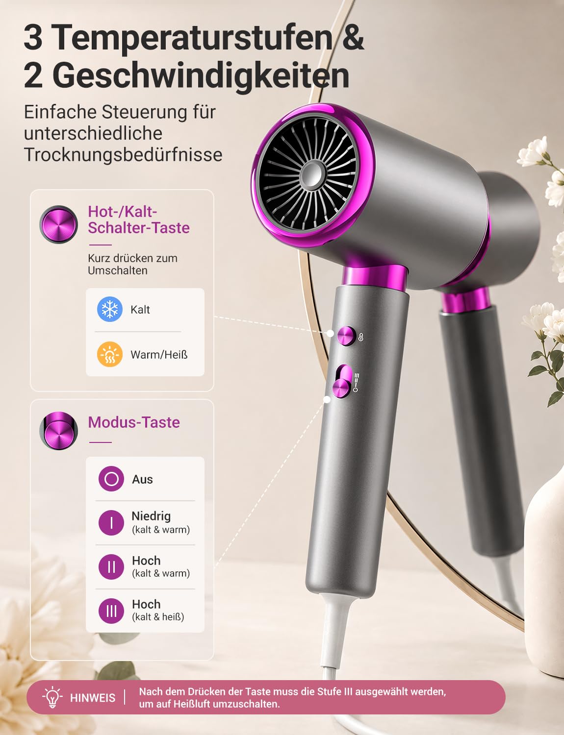 2400W Ionen Haartrockner mit Kaltstufe Professioneller Föhn mit 3 Temperatur- & 2 Gebläsestufen, Anti-Frizz Technologie, inkl. Diffusor & Stylingdüse – Schnelles & schonendes Haarstyling