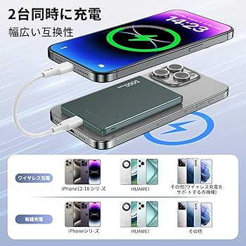 chpです。とっても軽いです。 Amazon | Magnpter magsafeモバイルバッテリー【0.79CM極薄への