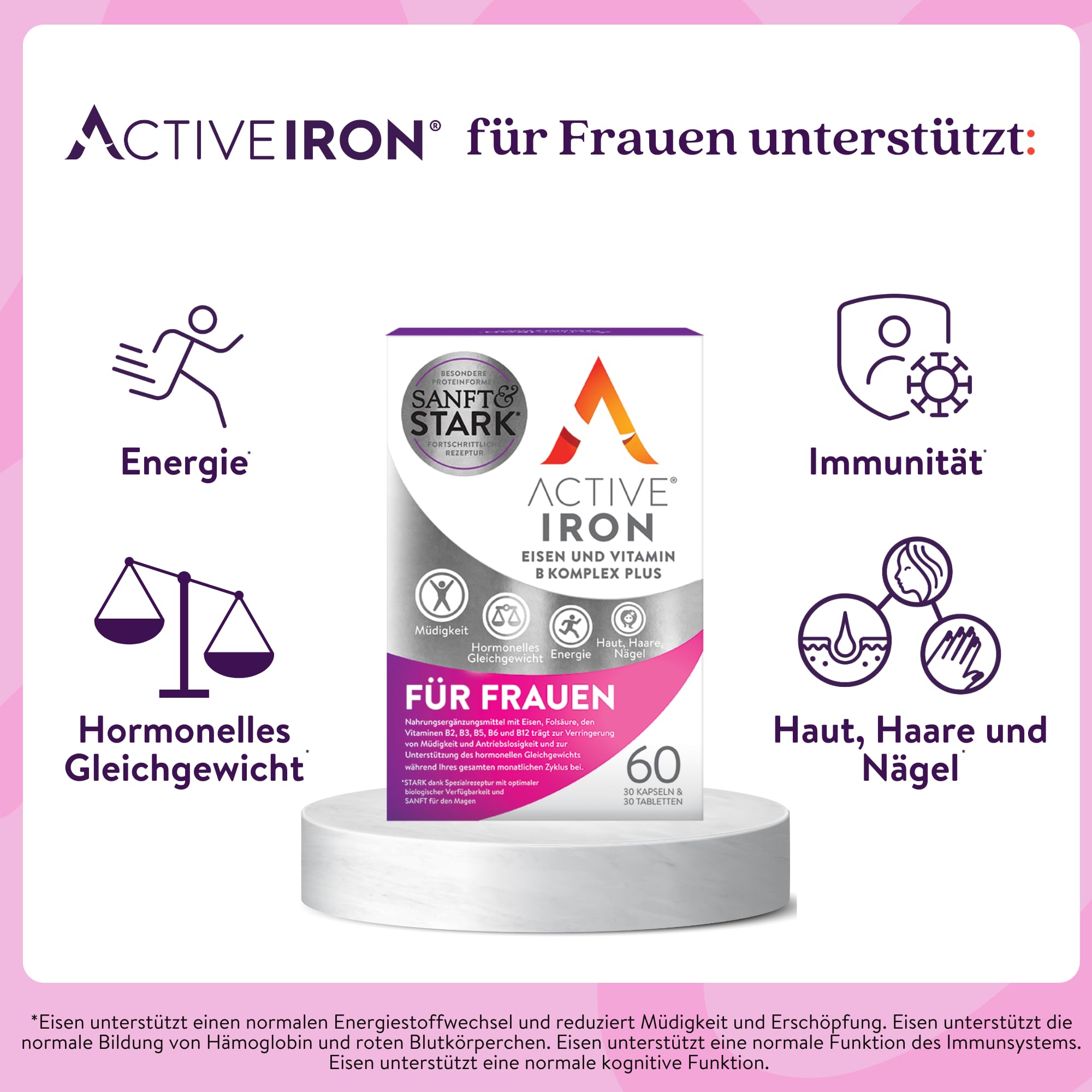 Active Iron für Frauen, Eisen- und Multivitaminpräparat, 30 Eisenkapseln à 17 mg und 30 Multivitamintabletten, hochwirksame Vitamine B, nicht verstopfend, Vorrat für 1 Monat.