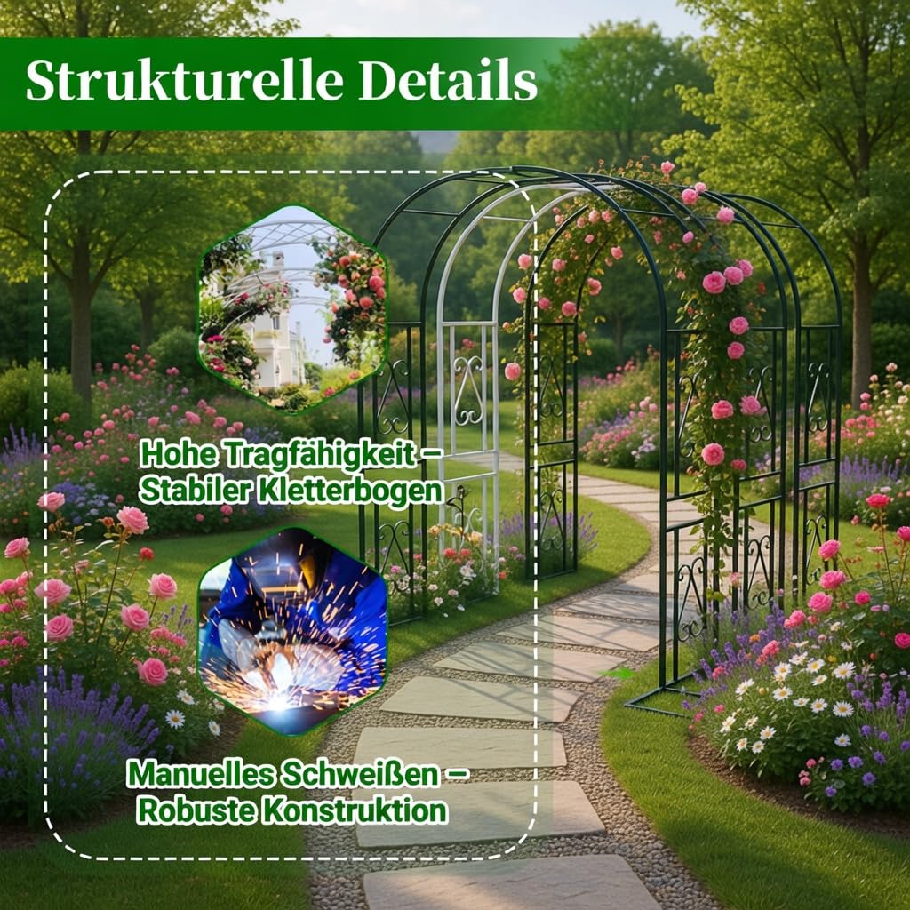Traubogen, Rosenbogen Gartenbogen aus Metall Starker Rankbogen für Kletterpflanzen, Deko für Hochzeit, Balkon & Garten, wetterfest für Indoor&Outdoor(White, 180x40x230cm)